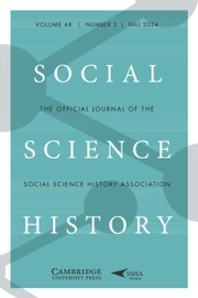 Social Science History